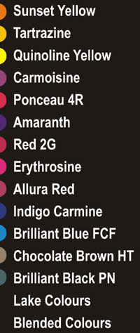 Himneel | Food Colors | Exporters of food colors | Manufacturers of food colors | Food Colors India